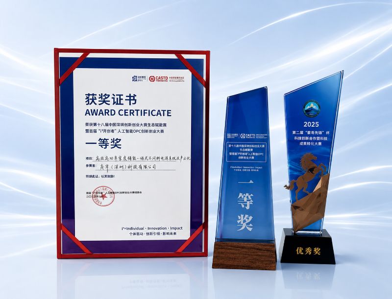 Good News | Accolades from Two Competitions: Further Recognition of Our Scientific and Innovation Strength